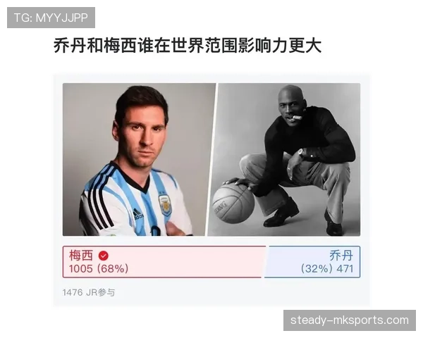 梅西荣誉含金量争议：数据与比赛影响力如何体现？